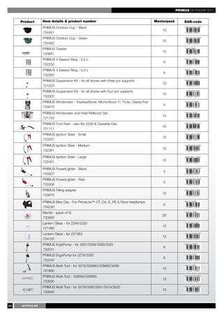 PRIMUS OUTDOOR 2011


     Product     Item details & product number                                            Masterpack       EAN-code
                 PRIMUS Outdoor Cup - Black
                                                                                              10
                 734461
                 PRIMUS Outdoor Cup - Green
                                                                                              10
                 734462
                 PRIMUS Toaster
                                                                                              10
                 720661
                 PRIMUS 4 Season Mug - 0.2 L
                                                                                              6
                 732250
                 PRIMUS 4 Season Mug - 0.3 L
                                                                                              6
                 732260
                 PRIMUS Suspension Kit - for all stoves with three pot supports
                                                                                              10
                 721220
                 PRIMUS Suspension Kit - for all stoves with four pot supports
                                                                                              10
                 733320
                 PRIMUS Windscreen - ExpressStove, MicronStove Ti, TiLite, ClassicTrail
                                                                                              6
                 734670
                 PRIMUS Windscreen and Heat Reflector Set
                                                                                              10
                 721720
                 PRIMUS Foot Rest - also fits 2206 & Cassette Gas
                                                                                              10
                 721171
                 PRIMUS Ignition Steel - Small
                                                                                              10
                 733331
                 PRIMUS Ignition Steel - Medium
                                                                                              10
                 732391
                 PRIMUS Ignition Steel - Large
                 732401                                                                       10

                 PRIMUS PowerLighter - Black
                                                                                              5
                 733307
                 PRIMUS PowerLighter - Red
                                                                                              5
                 733308
                 PRIMUS Filling adapter
                 733870                                                                       10

                 PRIMUS Bike Clip - For PrimeLite™ CT, CA, E, PE & Race headlamps
                                                                                              6
                 734230
                 Mantle - (pack of 3)
                                                                                              20
                 730800
                 Lantern Glass - for 2245/3230
                                                                                              12
                 721490
                 Lantern Glass - for 221363
                                                                                              12
                 734720
                 PRIMUS ErgoPump - for 3281/3288/3289/3520
                                                                                              6
                 732231
                 PRIMUS ErgoPump for 3278/3280
                                                                                              6
                 732240
                 PRIMUS Multi Tool - for 3278/328883/328885/3289
                                                                                              10
                 731860
                 PRIMUS Multi Tool - 328894/328895
                                                                                              10
                 733930
                 PRIMUS Multi Tool - for 3279/3280/3281/3510/3520
                                                                                              10
                 732940


64   primus.se
 