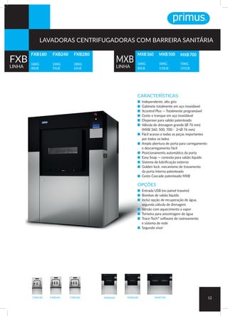CARACTERÍSTICAS:
■ Independente, alto giro
■ Gabinete totalmente em aço inoxidável
■ Xcontrol Plus — Totalmente programável	
■ Cesto e tranque em aço inoxidável
■ Dispenser para sabão patenteado	
■ Válvula de drenagem grande (Ø 76 mm)
(MXB 360, 500, 700 - 2×Ø 76 mm)	
■ Fácil acesso a todas as peças importantes
por todos os lados	
■ Ampla abertura de porta para carregamento
e descarregamento fácil
■ Posicionamento automático da porta
■ Easy Soap — conexão para sabão líquido
■ Sistema de lubrificação externo
■ Golden lock: mecanismo de travamento
da porta interna patenteado
■ Cesto Cascade patenteado MXB
OPÇÕES
■ Entrada USB (no painel traseiro)	
■ Bombas de sabão líquido		
■ Inclui opção de recuperação de água,
segunda válvula de drenagem		
■ Versão com aquecimento a vapor
■ Torneira para amostragem de água
■ Trace-Tech®
software de rastreamento
e sistema de rede
■ Segundo visor
FXB180 FXB240 FXB280 MXB360 MXB500 MXB700 12
FXB180
18KG
40LB
MXB 360
36KG
80LB
FXB240
24KG
55LB
MXB 500
50KG
110LB
FXB280
28KG
65LB
MXB 700
70KG
155LB
FXB
LINHA
MXB
LINHA
LAVADORAS CENTRIFUGADORAS COM BARREIRA SANITÁRIA
 