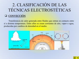 2. CLASIFICACIÓN DE LAS
TÉCNICAS ELECTROSTÉTICAS
 CONVECCIÓN
Transferencia de calor generada entre fluidos que entran en ...