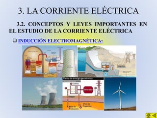 3. LA CORRIENTE ELÉCTRICA
3.2. CONCEPTOS Y LEYES IMPORTANTES EN
EL ESTUDIO DE LA CORRIENTE ELÉCTRICA
 INDUCCIÓN ELECTROMA...