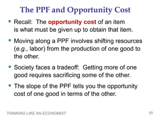 THINKING LIKE AN ECONOMIST 19
The PPF and Opportunity Cost
 Recall: The opportunity cost of an item
is what must be given up to obtain that item.
 Moving along a PPF involves shifting resources
(e.g., labor) from the production of one good to
the other.
 Society faces a tradeoff: Getting more of one
good requires sacrificing some of the other.
 The slope of the PPF tells you the opportunity
cost of one good in terms of the other.
 
