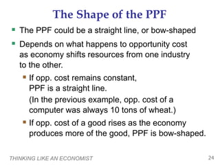 THINKING LIKE AN ECONOMIST 24
The Shape of the PPF
 The PPF could be a straight line, or bow-shaped
 Depends on what happens to opportunity cost
as economy shifts resources from one industry
to the other.
 If opp. cost remains constant,
PPF is a straight line.
(In the previous example, opp. cost of a
computer was always 10 tons of wheat.)
 If opp. cost of a good rises as the economy
produces more of the good, PPF is bow-shaped.
 