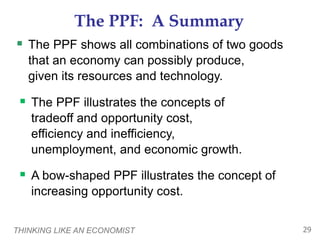 THINKING LIKE AN ECONOMIST 29
The PPF: A Summary
 The PPF shows all combinations of two goods
that an economy can possibly produce,
given its resources and technology.
 The PPF illustrates the concepts of
tradeoff and opportunity cost,
efficiency and inefficiency,
unemployment, and economic growth.
 A bow-shaped PPF illustrates the concept of
increasing opportunity cost.
 