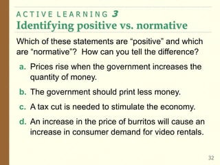 A C T I V E L E A R N I N G 3
Identifying positive vs. normative
32
Which of these statements are “positive” and which
are “normative”? How can you tell the difference?
a. Prices rise when the government increases the
quantity of money.
b. The government should print less money.
c. A tax cut is needed to stimulate the economy.
d. An increase in the price of burritos will cause an
increase in consumer demand for video rentals.
 
