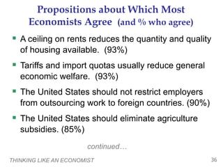 THINKING LIKE AN ECONOMIST 36
Propositions about Which Most
Economists Agree (and % who agree)
 A ceiling on rents reduces the quantity and quality
of housing available. (93%)
 Tariffs and import quotas usually reduce general
economic welfare. (93%)
 The United States should not restrict employers
from outsourcing work to foreign countries. (90%)
 The United States should eliminate agriculture
subsidies. (85%)
continued…
 