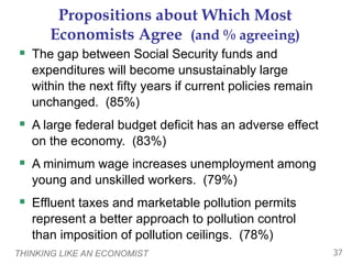 THINKING LIKE AN ECONOMIST 37
Propositions about Which Most
Economists Agree (and % agreeing)
 The gap between Social Security funds and
expenditures will become unsustainably large
within the next fifty years if current policies remain
unchanged. (85%)
 A large federal budget deficit has an adverse effect
on the economy. (83%)
 A minimum wage increases unemployment among
young and unskilled workers. (79%)
 Effluent taxes and marketable pollution permits
represent a better approach to pollution control
than imposition of pollution ceilings. (78%)
 