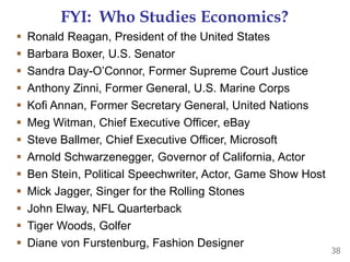 FYI: Who Studies Economics?
 Ronald Reagan, President of the United States
 Barbara Boxer, U.S. Senator
 Sandra Day-O’Connor, Former Supreme Court Justice
 Anthony Zinni, Former General, U.S. Marine Corps
 Kofi Annan, Former Secretary General, United Nations
 Meg Witman, Chief Executive Officer, eBay
 Steve Ballmer, Chief Executive Officer, Microsoft
 Arnold Schwarzenegger, Governor of California, Actor
 Ben Stein, Political Speechwriter, Actor, Game Show Host
 Mick Jagger, Singer for the Rolling Stones
 John Elway, NFL Quarterback
 Tiger Woods, Golfer
 Diane von Furstenburg, Fashion Designer
38
 