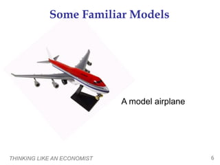 THINKING LIKE AN ECONOMIST 6
Some Familiar Models
A model airplane
 