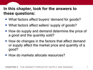 In this chapter, look for the answers to these questions: ,[object Object],[object Object],[object Object],[object Object],[object Object],CHAPTER 4   THE MARKET FORCES OF SUPPLY AND DEMAND 