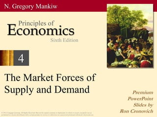 4
The Market Forces of
Supply and Demand Premium
PowerPoint
Slides by
Ron Cronovich
© 2012 Cengage Learning. All Rights Reserved. May not be copied, scanned, or duplicated, in whole or in part, except for use as
permitted in a license distributed with a certain product or service or otherwise on a password-protected website for classroom use.
N. Gregory Mankiw
Economics
Principles of
Sixth Edition
 