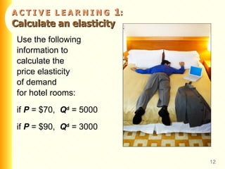 A   C   T   I   V   E  L   E   A   R   N   I   N   G  1 :  Calculate an elasticity Use the following  information to  calculate the  price elasticity  of demand  for hotel rooms: if  P  = $70,  Q d  = 5000 if  P  = $90,  Q d  = 3000 