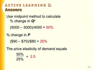 A   C   T   I   V   E  L   E   A   R   N   I   N   G  1 :  Answers Use midpoint method to calculate  % change in  Q d (5000 – 3000)/4000 =  50% % change in  P ($90 – $70)/$80 =  25% The price elasticity of demand equals 50% 25% =  2.0 