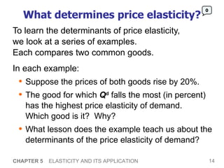 What determines price elasticity? To learn the determinants of price elasticity,  we look at a series of examples.  Each compares two common goods.  In each example: Suppose the prices of both goods rise by 20%.  The good for which  Q d  falls the most (in percent) has the highest price elasticity of demand.  Which good is it?  Why?  What lesson does the example teach us about the determinants of the price elasticity of demand?  CHAPTER 5   ELASTICITY AND ITS APPLICATION 0 