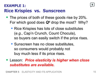 EXAMPLE 1: Rice Krispies  vs.  Sunscreen The prices of both of these goods rise by 20%.  For which good does   Q d  drop the most?  Why? Rice Krispies has lots of close substitutes  ( e.g ., Cap’n Crunch, Count Chocula),  so buyers can easily switch if the price rises.  Sunscreen has no close substitutes,  so consumers would probably not  buy much less if its price rises.  Lesson:  Price elasticity is higher when close substitutes are available.   CHAPTER 5   ELASTICITY AND ITS APPLICATION 0 