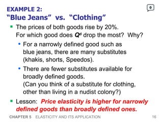 EXAMPLE 2: “Blue Jeans”  vs.  “Clothing” The prices of both goods rise by 20%.  For which good does   Q d  drop the most?  Why? For a narrowly defined good such as  blue jeans, there are many substitutes  (khakis, shorts, Speedos).  There are fewer substitutes available for broadly defined goods.  (Can you think of a substitute for clothing,  other than living in a nudist colony?)  Lesson:  Price elasticity is higher for narrowly defined goods than broadly defined ones.   CHAPTER 5   ELASTICITY AND ITS APPLICATION 0 