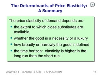 The Determinants of Price Elasticity:  A Summary The price elasticity of demand depends on: the extent to which close substitutes are available whether the good is a necessity or a luxury how broadly or narrowly the good is defined the time horizon:  elasticity is higher in the long run than the short run.  CHAPTER 5   ELASTICITY AND ITS APPLICATION 0 