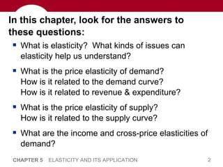 In this chapter, look for the answers to these questions: What is elasticity?  What kinds of issues can elasticity help us understand? What is the price elasticity of demand?  How is it related to the demand curve?  How is it related to revenue & expenditure? What is the price elasticity of supply?  How is it related to the supply curve?  What are the income and cross-price elasticities of demand?  CHAPTER 5   ELASTICITY AND ITS APPLICATION 