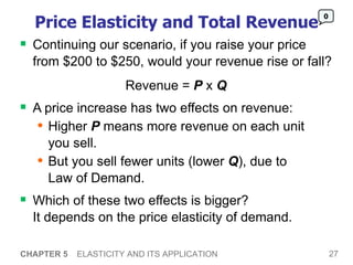 Price Elasticity and Total Revenue Continuing our scenario, if you raise your price from $200 to $250, would your revenue rise or fall? Revenue =  P  x  Q   A price increase has two effects on revenue: Higher  P  means more revenue on each unit  you sell.  But you sell fewer units (lower  Q ), due to  Law of Demand. Which of these two effects is bigger?  It depends on the price elasticity of demand.  CHAPTER 5   ELASTICITY AND ITS APPLICATION 0 