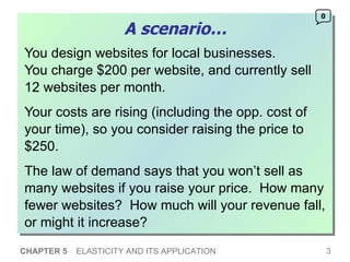You design websites for local businesses.  You charge $200 per website, and currently sell 12 websites per month.  Your costs are rising (including the opp. cost of your time), so you consider raising the price to $250.  The law of demand says that you won’t sell as many websites if you raise your price.  How many fewer websites?  How much will your revenue fall, or might it increase?  A scenario… CHAPTER 5   ELASTICITY AND ITS APPLICATION 0 