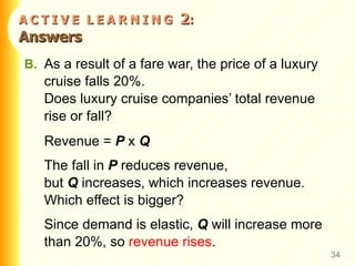 A   C   T   I   V   E  L   E   A   R   N   I   N   G  2 :  Answers B. As a result of a fare war, the price of a luxury cruise falls 20%.  Does luxury cruise companies’ total revenue  rise or fall?  Revenue =  P  x  Q The fall in  P  reduces revenue,  but  Q  increases, which increases revenue.  Which effect is bigger?  Since demand is elastic,  Q  will increase more than 20%, so  revenue rises . 