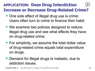 APPLICATION:  Does Drug Interdiction Increase or Decrease Drug-Related Crime? One side effect of illegal drug use is crime:  Users often turn to crime to finance their habit. We examine two policies designed to reduce illegal drug use and see what effects they have on drug-related crime.  For simplicity, we assume the total dollar value of drug-related crime equals total expenditure  on drugs.  Demand for illegal drugs is inelastic, due to addiction issues.  CHAPTER 5   ELASTICITY AND ITS APPLICATION 0 
