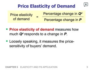 Price Elasticity of Demand Price elasticity of demand  measures how much  Q d  responds to a change in  P . CHAPTER 5   ELASTICITY AND ITS APPLICATION Loosely speaking, it measures the price-sensitivity of buyers’ demand.  0 Price elasticity of demand = Percentage change in  Q d Percentage change in  P 