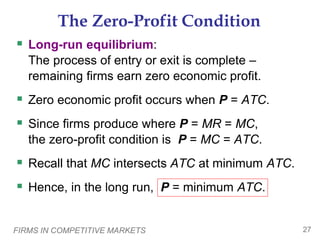 FIRMS IN COMPETITIVE MARKETS 27
The Zero-Profit Condition
 Long-run equilibrium:
The process of entry or exit is complete –
remaining firms earn zero economic profit.
 Zero economic profit occurs when P = ATC.
 Since firms produce where P = MR = MC,
the zero-profit condition is P = MC = ATC.
 Recall that MC intersects ATC at minimum ATC.
 Hence, in the long run, P = minimum ATC.
 