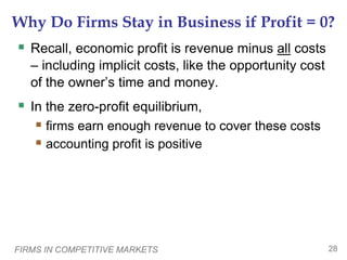 FIRMS IN COMPETITIVE MARKETS 28
Why Do Firms Stay in Business if Profit = 0?
 Recall, economic profit is revenue minus all costs
– including implicit costs, like the opportunity cost
of the owner’s time and money.
 In the zero-profit equilibrium,
 firms earn enough revenue to cover these costs
 accounting profit is positive
 