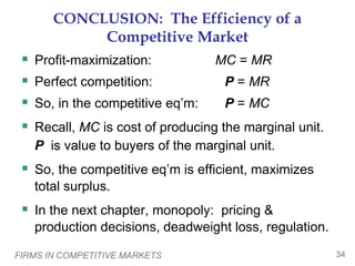 FIRMS IN COMPETITIVE MARKETS 34
CONCLUSION: The Efficiency of a
Competitive Market
 Profit-maximization: MC = MR
 Perfect competition: P = MR
 So, in the competitive eq’m: P = MC
 Recall, MC is cost of producing the marginal unit.
P is value to buyers of the marginal unit.
 So, the competitive eq’m is efficient, maximizes
total surplus.
 In the next chapter, monopoly: pricing &
production decisions, deadweight loss, regulation.
 