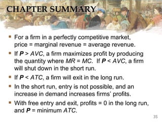 CHAPTER SUMMARY
 For a firm in a perfectly competitive market,
price = marginal revenue = average revenue.
 If P > AVC, a firm maximizes profit by producing
the quantity where MR = MC. If P < AVC, a firm
will shut down in the short run.
 If P < ATC, a firm will exit in the long run.
 In the short run, entry is not possible, and an
increase in demand increases firms’ profits.
 With free entry and exit, profits = 0 in the long run,
and P = minimum ATC.
35
 