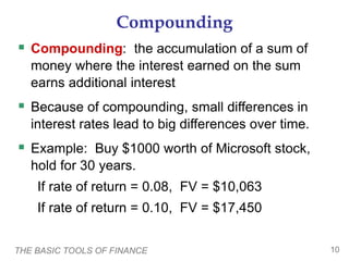 princ-ch27-presentation.ppt