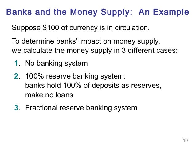 what happens to the money supply when banks make loans