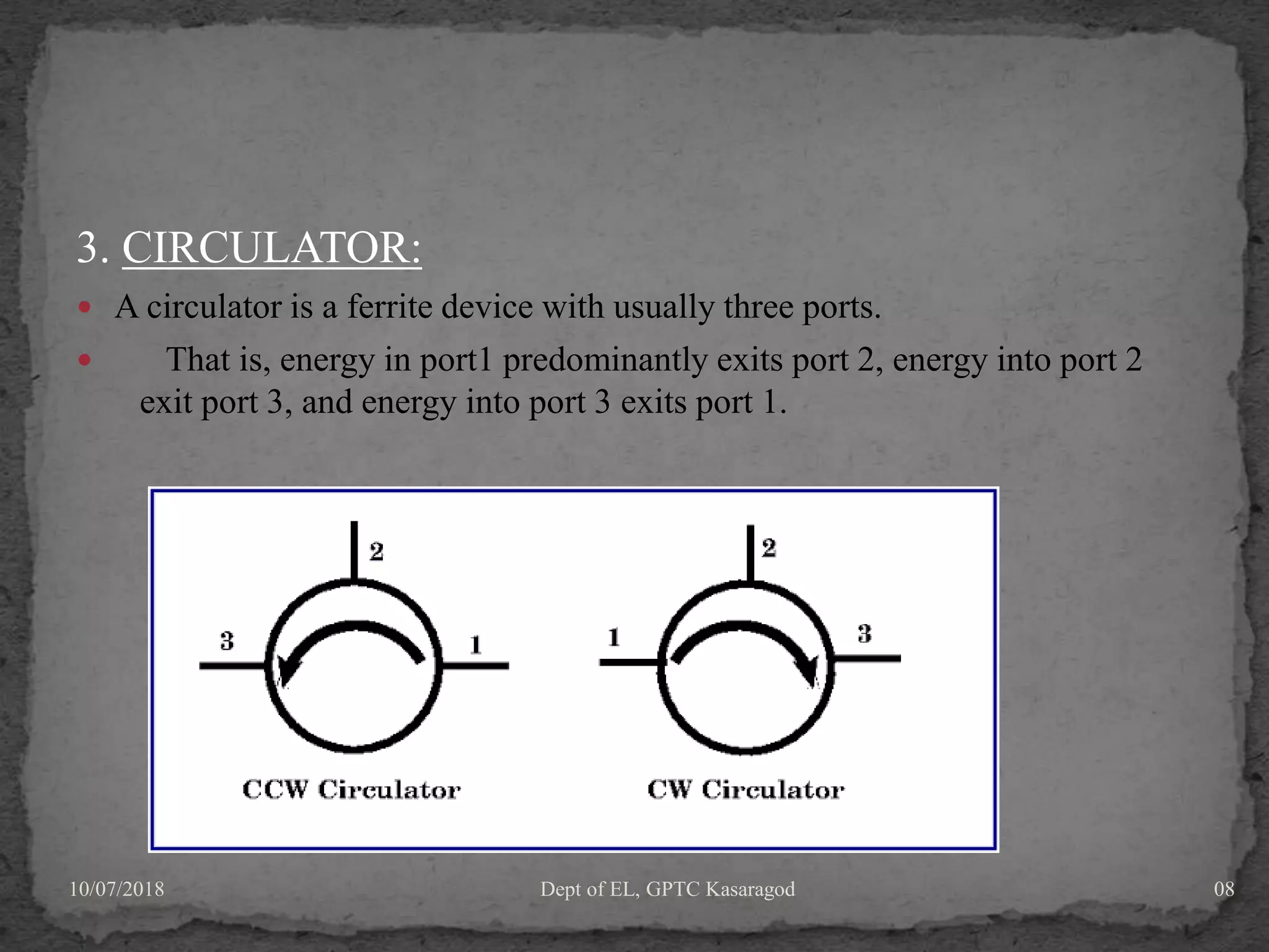 3. CIRCULATOR:
 A circulator is a ferrite device with usually three ports.
 That is, energy in port1 predominantly exits port 2, energy into port 2
exit port 3, and energy into port 3 exits port 1.
10/07/2018 Dept of EL, GPTC Kasaragod 08
 