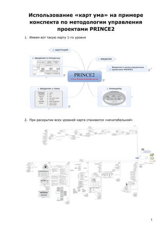 Использование «карт ума» на примере
конспекта по методологии управления
проектами PRINCE2
1. Имеем вот такую карту 1-го уровня

2. При раскрытии всех уровней карта становится «нечитабельной»

1

 