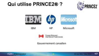 Qui utilise PRINCE2® ?
15 ESI (ex INI) / Mai 2014
IBM HP Microsoft
Gouvernement canadien
 