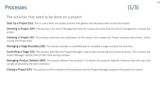 36
Start Up a Project (SU): This is a very short pre-project process that gathers the necessary data to start the project.
Directing a Project (DP): This process is for Senior Management and this course will show how the senior management controls the
project.
Initiating a Project (IP): This process examines the justification of the project and creates the Project Initiation documents, which
include the Project Plan.
Managing a Stage Boundary (SB): This process provides a controlled way to complete a stage and plan the next one.
Controlling a Stage (CS): This process describes the Project Manager’s day-to-day monitoring and control activities. This is where the
Project Manager spends most of their time during a project.
Managing Product Delivery (MP): This process delivers the products. It is where the products (Specific Products) that the users will
use get produced by the team members.
Closing a Project (CP): This process confirms delivery of the products and the Project Manager prepares the project for closure.
 