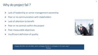5
“Happy families are all alike; each unhappy family is unhappy in its own way.”
 