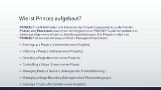 Wie ist Prince2 aufgebaut?
PRINCE2® stellt Methoden und Elemente des Projektmanagements zu definierten
Phasen und Prozessen zusammen. ImVergleich zum PMBOK® Guide konkretisiert es
damit das allgemeineWissen zu Handlungsanleitungen. Das Prozessmodell von
PRINCE2® in derVersion 2009 umfasst 7 Managementprozesse:
▪ Starting up a Project (Vorbereiten eines Projekts)
▪ Initiating a Project (Initiieren eines Projekts)
▪ Directing a Project(Lenken eines Projects)
▪ Controlling a Stage (Steuern einer Phase)
▪ Managing Product Delivery (Managen der Produktlieferung)
▪ Managing a Stage Boundary (Managen eines Phasenübergangs)
▪ Closing a Project (Abschließen eines Projekts)
 