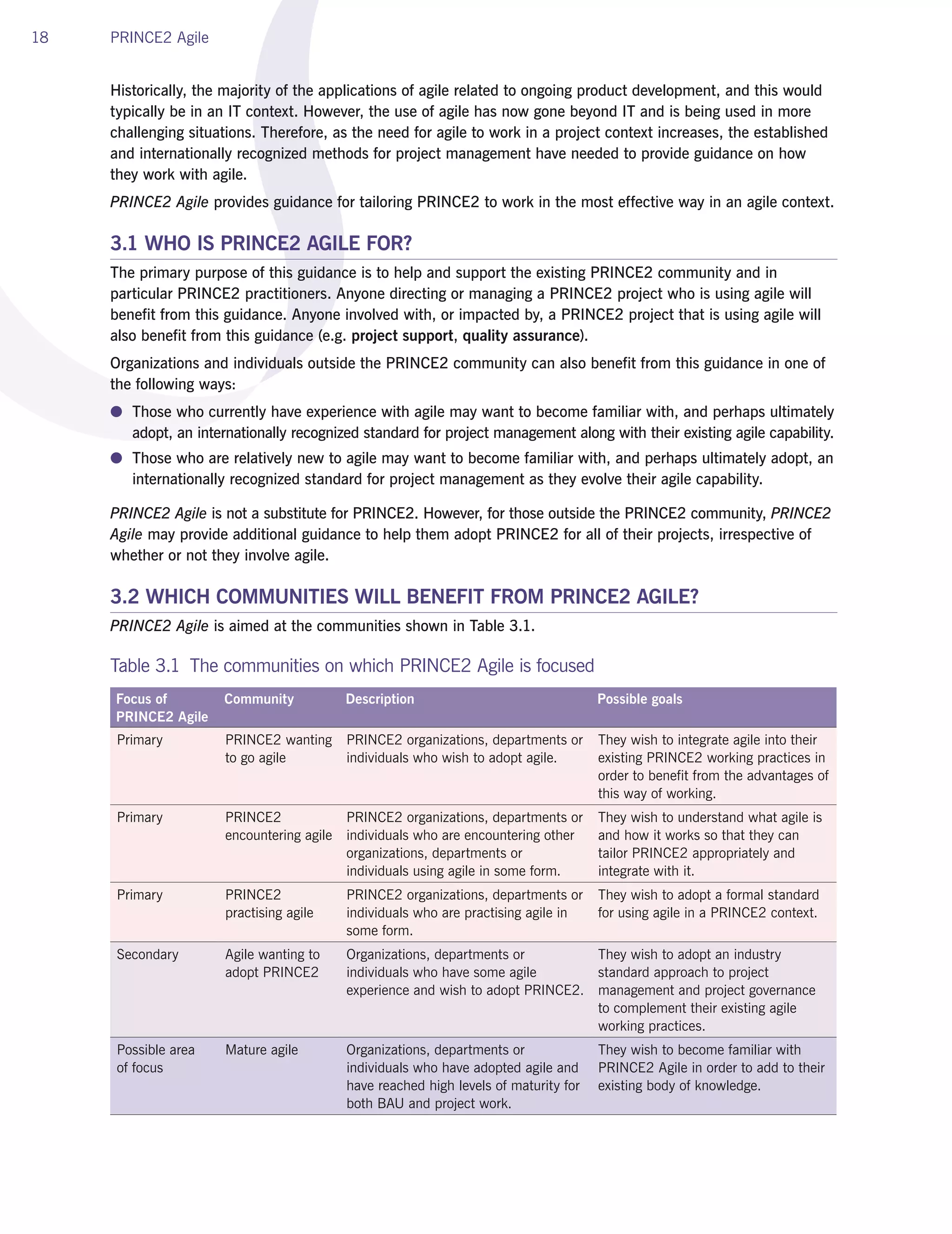 PRINCE2 Agile Guidance Preview | PDF