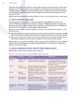 18 PRINCE2 Agile
Historically, the majority of the applications of agile related to ongoing product development, and this would
typically be in an IT context. However, the use of agile has now gone beyond IT and is being used in more
challenging situations. Therefore, as the need for agile to work in a project context increases, the established
and internationally recognized methods for project management have needed to provide guidance on how
they work with agile.
PRINCE2 Agile provides guidance for tailoring PRINCE2 to work in the most effective way in an agile context.
3.1 WHO IS PRINCE2 AGILE FOR?
The primary purpose of this guidance is to help and support the existing PRINCE2 community and in
particular PRINCE2 practitioners. Anyone directing or managing a PRINCE2 project who is using agile will
benefit from this guidance. Anyone involved with, or impacted by, a PRINCE2 project that is using agile will
also benefit from this guidance (e.g. project support, quality assurance).
Organizations and individuals outside the PRINCE2 community can also benefit from this guidance in one of
the following ways:
●● Those who currently have experience with agile may want to become familiar with, and perhaps ultimately
adopt, an internationally recognized standard for project management along with their existing agile capability.
●● Those who are relatively new to agile may want to become familiar with, and perhaps ultimately adopt, an
internationally recognized standard for project management as they evolve their agile capability.
PRINCE2 Agile is not a substitute for PRINCE2. However, for those outside the PRINCE2 community, PRINCE2
Agile may provide additional guidance to help them adopt PRINCE2 for all of their projects, irrespective of
whether or not they involve agile.
3.2 WHICH COMMUNITIES WILL BENEFIT FROM PRINCE2 AGILE?
PRINCE2 Agile is aimed at the communities shown in Table 3.1.
Table 3.1 The communities on which PRINCE2 Agile is focused
Focus of
PRINCE2 Agile
Community Description Possible goals
Primary PRINCE2 wanting
to go agile
PRINCE2 organizations, departments or
individuals who wish to adopt agile.
They wish to integrate agile into their
existing PRINCE2 working practices in
order to benefit from the advantages of
this way of working.
Primary PRINCE2
encountering agile
PRINCE2 organizations, departments or
individuals who are encountering other
organizations, departments or
individuals using agile in some form.
They wish to understand what agile is
and how it works so that they can
tailor PRINCE2 appropriately and
integrate with it.
Primary PRINCE2
practising agile
PRINCE2 organizations, departments or
individuals who are practising agile in
some form.
They wish to adopt a formal standard
for using agile in a PRINCE2 context.
Secondary Agile wanting to
adopt PRINCE2
Organizations, departments or
individuals who have some agile
experience and wish to adopt PRINCE2.
They wish to adopt an industry
standard approach to project
management and project governance
to complement their existing agile
working practices.
Possible area
of focus
Mature agile Organizations, departments or
individuals who have adopted agile and
have reached high levels of maturity for
both BAU and project work.
They wish to become familiar with
PRINCE2 Agile in order to add to their
existing body of knowledge.
 