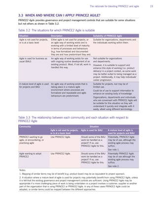 The rationale for blending PRINCE2 and agile 19
3.3 WHEN AND WHERE CAN I APPLY PRINCE2 AGILE?
PRINCE2 Agile provides governance and project management controls that are suitable for some situations
but not others as shown in Table 3.2.
Table 3.2 The situations for which PRINCE2 Agile is suitable
Situation Description Suitability of PRINCE2 Agile
Agile is not used for projects,
or is at a basic level
Either agile is not used for projects, or
an agile way of working exists and is
evolving with a limited level of maturity
in terms of processes and behaviours
(e.g. how formalized and documented
they are and how predominant they are).
Suitable for organizations, departments and
the individuals working within them.
Agile is used for business as
usual (BAU)
An agile way of working exists for use
with ongoing routine development of an
existing product. Most, if not all, work is
handled this way.
Not suitable for organizations
and departments.
However, it is suitable to support and
enhance this style of working (i.e. product
delivery) in a project context, as some work
may be better suited to being managed as a
project. Additionally, it may help individuals’
career progression.
A mature level of agile is used
for projects and BAU
An agile way of working exists that is
taking place in a mature agile
environment where processes are
formalized and repeatable and agile
behaviours are predominant.
Suitable for projects, but may be of
limited use.
Could be of use to support information to
enhance an existing body of knowledge.
Organizations, departments and individuals
who are conversant with PRINCE2 Agile will
be suitable for this situation as they will
understand it quickly and integrate with it
easily, albeit using different terminology.
Table 3.3 The relationship between each community and each situation with respect to
PRINCE2 Agile
Community Situation
Agile is not used for projects,
or is at a basic level
Agile is used for BAU A mature level of agile is
used for projects and BAU
PRINCE2 wanting to go
agile, or encountering, or
practising agile
Use PRINCE2 Agile. Should some of the BAU
work be handled as a
project? If so, use
PRINCE2 Agile for this.
Potentially, PRINCE2 Agile
may be of use, although the
existing agile process may
suffice.
See note 1.
Agile wanting to adopt
PRINCE2
Use PRINCE2 Agile. Should some of the BAU
work be handled as a
project? If so, use
PRINCE2 Agile for this.
Potentially PRINCE2 Agile
may be of use although the
existing agile process may
suffice.
See note 2.
Notes:
1. Mapping of similar terms may be of benefit (e.g. product board may be an equivalent to project sponsor).
2. A situation where a mature level of agile is used for projects may potentially benefit from using PRINCE2 Agile, unless
it is felt that the existing governance and project management controls are sufficient. Using PRINCE2 Agile may be
appropriate if a more challenging piece of work is being undertaken or a project involves a customer, supplier or another
part of the organization that is using PRINCE2 or PRINCE2 Agile. In any of these cases PRINCE2 Agile could be
adopted, or similar terms could be mapped between the different approaches.
 