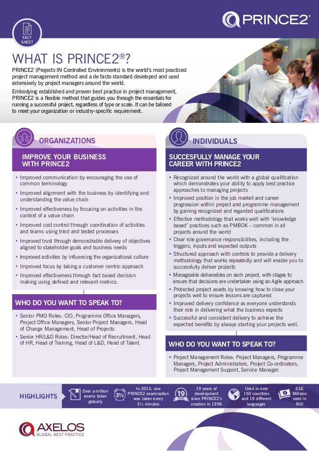 template business hours Factsheet Prince2 template business hours Factsheet Prince2