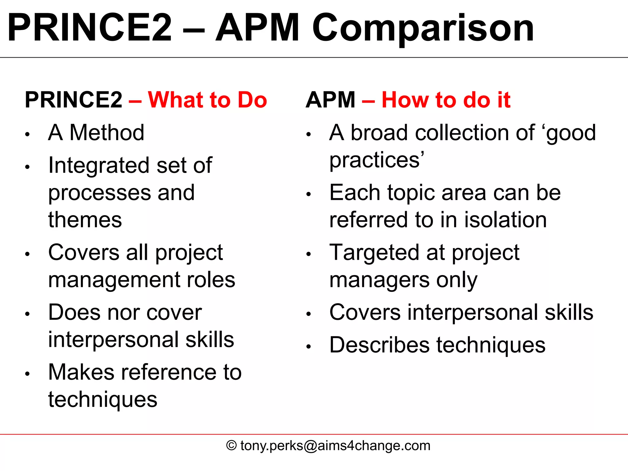 PRINCE2 – APM Comparison
PRINCE2 – What to Do        APM – How to do it
• A Method                  • A broad collection of ‘good
• Integrated set of           practices’
  processes and             • Each topic area can be
  themes                      referred to in isolation
• Covers all project        • Targeted at project
  management roles            managers only
• Does nor cover            • Covers interpersonal skills
  interpersonal skills      • Describes techniques
• Makes reference to
  techniques
                  © tony.perks@aims4change.com
 
