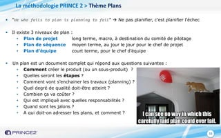 15
La méthodologie PRINCE 2 > Thème Plans
 "He who fails to plan is planning to fail"  Ne pas planifier, c'est planifier l'échec
 Il existe 3 niveaux de plan :
• Plan de projet long terme, macro, à destination du comité de pilotage
• Plan de séquence moyen terme, au jour le jour pour le chef de projet
• Plan d’équipe court terme, pour le chef d’équipe
 Un plan est un document complet qui répond aux questions suivantes :
• Comment créer le produit (ou un sous-produit) ?
• Quelles seront les étapes ?
• Comment vont s’enchainer les travaux (planning) ?
• Quel degré de qualité doit-être atteint ?
• Combien ça va coûter ?
• Qui est impliqué avec quelles responsabilités ?
• Quand sont les jalons ?
• A qui doit-on adresser les plans, et comment ?
 