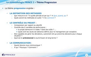 19
 Le thème progression englobe :
• LA DEFINITION DES METHODES
o Que mesure-t-on ? A quelle période et par qui ?  Quoi, quand, qui ?
o Quels seront les méthodes et outils ?  le comment ?
• LE CONTRÔLE DU PROJET :
o Comparaison par rapport au planifié
o Contrôle des 6 variables de performance :
 le projet demeure-t-il viable ? Dans les coûts ? ...
 Quels sont les seuils de tolérance définis pour le management par exception.
o Etre capables de gérer les déviations, autrement dit qui prend les décisions pour chaque
situation ?
o Quel est le prévisionnel à court/moyen et long terme ?
• LA COMMUNICATION :
o Quand devons nous communiquer ?
o A qui ? Pourquoi ? Comment ?
La méthodologie PRINCE 2 > Thème Progression
 