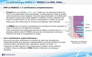 33
La méthodologie PRINCE 2 > PRINCE 2 vs PMP, IPMA, …
 PMP vs PRINCE2  2 certifications complémentaires :
• Prince2 est une méthode "clé en main" basée sur une approche produit qui
fournit une organisation claire de pilotage, un découpage du projet en phases
avec les jalons qui peut s'adapter à tous les types de projets. Le modèle pose
les bases et chacun peut (doit) adapter la méthode. Prince2 n'apporte que
très peu d'informations sur les outils et connaissances à mettre en œuvre.
MAIS, pour être viable toute la structure doit déployer cette méthode.
• Le PMBok est un recueil de connaissance qui recense les bonnes pratiques et
outils en termes de management de projet.
Cette certification plus généraliste permet de valider la maitrise des 47
processus décrits dans le PMBOK ainsi que les connaissances constituant
l'état de l'art dans le management de projet.
 Ces 2 certifications restent théoriques :
Aucune de ces deux certifications ne permet de juger des compétences
comportementales de la personne indispensables à une bonne gestion de projet
(communication interpersonnelle, négociation, gestion du stress ...).
L’obtention du PMP requiert 3 ans d’expérience à justifier (mais rarement
contrôlé). Seule la certification IPMA l'aborde mais dans un processus
complexe.
Répartition mondiale des
certifications en 2009
 