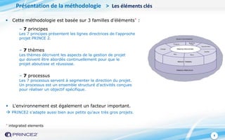 6
Présentation de la méthodologie > Les éléments clés
 Cette méthodologie est basée sur 3 familles d'éléments* :
* integrated elements
‒ 7 principes
Les 7 principes présentent les lignes directrices de l'approche
projet PRINCE 2.
‒ 7 thèmes
Les thèmes décrivent les aspects de la gestion de projet
qui doivent être abordés continuellement pour que le
projet aboutisse et réussisse.
‒ 7 processus
Les 7 processus servent à segmenter la direction du projet.
Un processus est un ensemble structuré d'activités conçues
pour réaliser un objectif spécifique.
 L'environnement est également un facteur important.
 PRINCE2 s'adapte aussi bien aux petits qu'aux très gros projets.
 