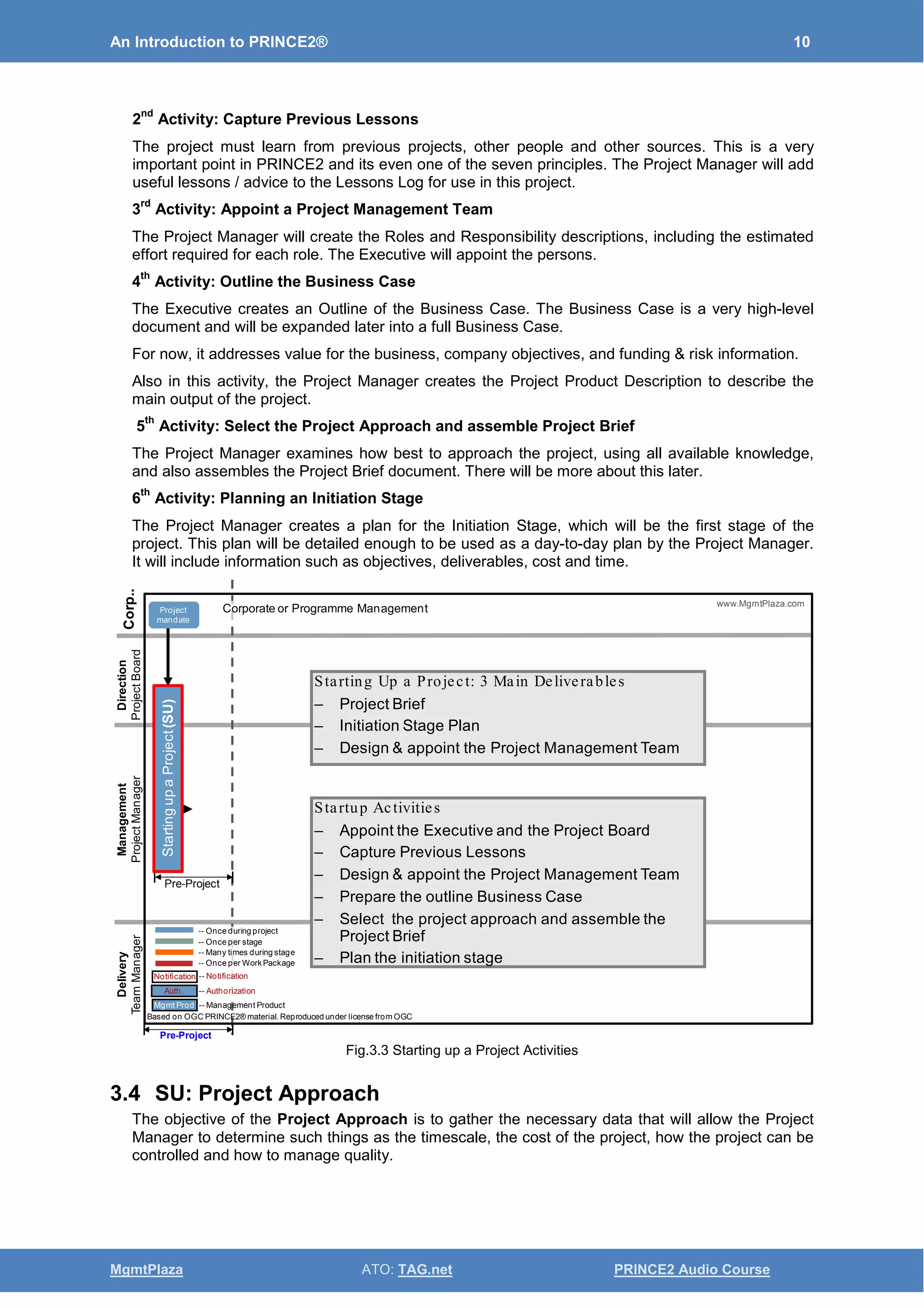 An Introduction to PRINCE2® 10
MgmtPlaza ATO: TAG.net PRINCE2 Audio Course
2
nd
Activity: Capture Previous Lessons
The project must learn from previous projects, other people and other sources. This is a very
important point in PRINCE2 and its even one of the seven principles. The Project Manager will add
useful lessons / advice to the Lessons Log for use in this project.
3
rd
Activity: Appoint a Project Management Team
The Project Manager will create the Roles and Responsibility descriptions, including the estimated
effort required for each role. The Executive will appoint the persons.
4
th
Activity: Outline the Business Case
The Executive creates an Outline of the Business Case. The Business Case is a very high-level
document and will be expanded later into a full Business Case.
For now, it addresses value for the business, company objectives, and funding & risk information.
Also in this activity, the Project Manager creates the Project Product Description to describe the
main output of the project.
5
th
Activity: Select the Project Approach and assemble Project Brief
The Project Manager examines how best to approach the project, using all available knowledge,
and also assembles the Project Brief document. There will be more about this later.
6
th
Activity: Planning an Initiation Stage
The Project Manager creates a plan for the Initiation Stage, which will be the first stage of the
project. This plan will be detailed enough to be used as a day-to-day plan by the Project Manager.
It will include information such as objectives, deliverables, cost and time.
Fig.3.3 Starting up a Project Activities
3.4 SU: Project Approach
The objective of the Project Approach is to gather the necessary data that will allow the Project
Manager to determine such things as the timescale, the cost of the project, how the project can be
controlled and how to manage quality.
Delivery
TeamManager
Management
ProjectManager
Direction
ProjectBoard
Corporate or Programme Management
Corp..
Based on OGC PRINCE2® material. Reproduced under license from OGC
StartingupaProject(SU)
Pre-Project
Starting Up a Project: 3 Main Deliverables
– Project Brief
– Initiation Stage Plan
– Design & appoint the Project Management Team
www.MgmtPlaza.com
Project
mandate
-- Once during project
-- Once per stage
-- Many times during stage
-- Once per WorkPackage
-- Notification
-- Authorization
-- Management Product
Notification
Mgmt Prod
Auth.
Startup Activities
– Appoint the Executive and the Project Board
– Capture Previous Lessons
– Design & appoint the Project Management Team
– Prepare the outline Business Case
– Select the project approach and assemble the
Project Brief
– Plan the initiation stage
Pre-Project
 