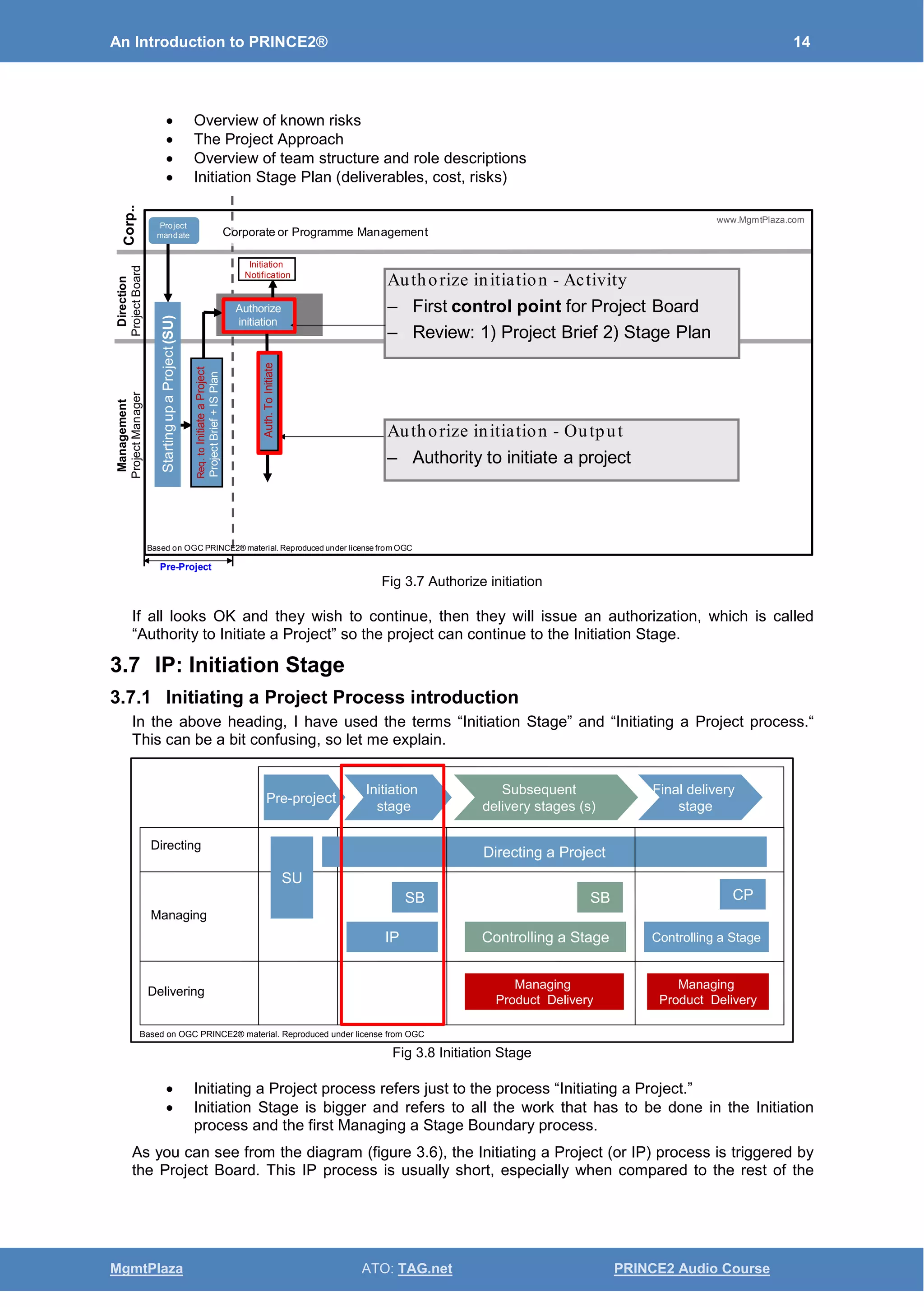 An Introduction to PRINCE2® 14
MgmtPlaza ATO: TAG.net PRINCE2 Audio Course
• Overview of known risks
• The Project Approach
• Overview of team structure and role descriptions
• Initiation Stage Plan (deliverables, cost, risks)
Fig 3.7 Authorize initiation
If all looks OK and they wish to continue, then they will issue an authorization, which is called
“Authority to Initiate a Project” so the project can continue to the Initiation Stage.
3.7 IP: Initiation Stage
3.7.1 Initiating a Project Process introduction
In the above heading, I have used the terms “Initiation Stage” and “Initiating a Project process.“
This can be a bit confusing, so let me explain.
Fig 3.8 Initiation Stage
• Initiating a Project process refers just to the process “Initiating a Project.”
• Initiation Stage is bigger and refers to all the work that has to be done in the Initiation
process and the first Managing a Stage Boundary process.
As you can see from the diagram (figure 3.6), the Initiating a Project (or IP) process is triggered by
the Project Board. This IP process is usually short, especially when compared to the rest of the
Management
ProjectManager
Direction
ProjectBoard
Corp..
Based on OGC PRINCE2® material. Reproduced under license from OGC
www.MgmtPlaza.com
Auth.ToInitiateInitiation
Notification
Authorize
initiation
StartingupaProject(SU)
Req.toInitiateaProject
ProjectBrief+ISPlan
Pre-Project
Authorize initiation - Activity
– First control point for Project Board
– Review: 1) Project Brief 2) Stage Plan
Authorize initiation - Output
– Authority to initiate a project
Corporate or Programme Management
Project
mandate
Directing
Managing
Delivering
Pre-project
Initiation
stage
Subsequent
delivery stages (s)
Final delivery
stage
SU
Directing a Project
SB
IP
SB
Controlling a Stage
CP
Controlling a Stage
Managing
Product Delivery
Managing
Product Delivery
Based on OGC PRINCE2® material. Reproduced under license from OGC
 