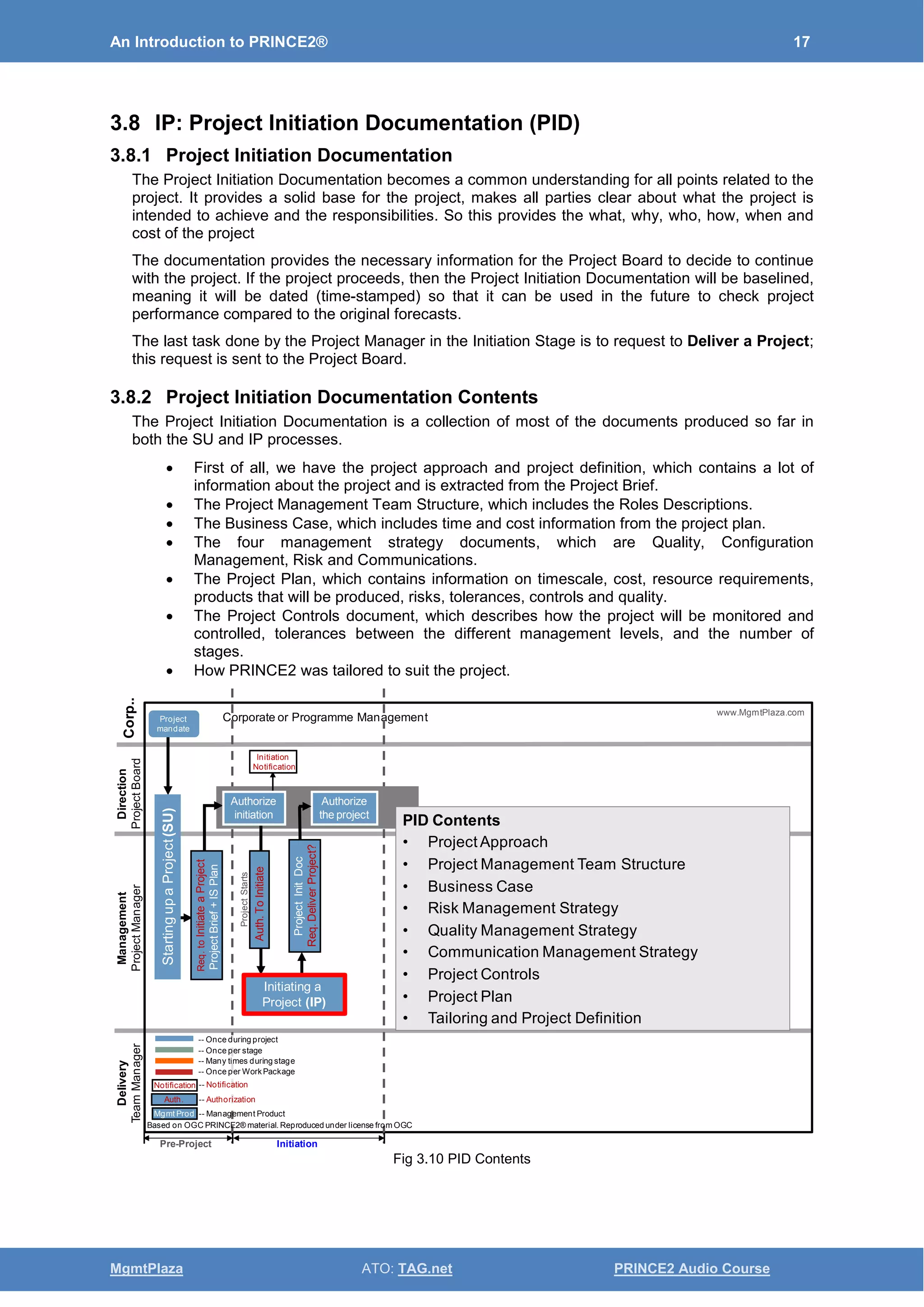 An Introduction to PRINCE2® 17
MgmtPlaza ATO: TAG.net PRINCE2 Audio Course
3.8 IP: Project Initiation Documentation (PID)
3.8.1 Project Initiation Documentation
The Project Initiation Documentation becomes a common understanding for all points related to the
project. It provides a solid base for the project, makes all parties clear about what the project is
intended to achieve and the responsibilities. So this provides the what, why, who, how, when and
cost of the project
The documentation provides the necessary information for the Project Board to decide to continue
with the project. If the project proceeds, then the Project Initiation Documentation will be baselined,
meaning it will be dated (time-stamped) so that it can be used in the future to check project
performance compared to the original forecasts.
The last task done by the Project Manager in the Initiation Stage is to request to Deliver a Project;
this request is sent to the Project Board.
3.8.2 Project Initiation Documentation Contents
The Project Initiation Documentation is a collection of most of the documents produced so far in
both the SU and IP processes.
• First of all, we have the project approach and project definition, which contains a lot of
information about the project and is extracted from the Project Brief.
• The Project Management Team Structure, which includes the Roles Descriptions.
• The Business Case, which includes time and cost information from the project plan.
• The four management strategy documents, which are Quality, Configuration
Management, Risk and Communications.
• The Project Plan, which contains information on timescale, cost, resource requirements,
products that will be produced, risks, tolerances, controls and quality.
• The Project Controls document, which describes how the project will be monitored and
controlled, tolerances between the different management levels, and the number of
stages.
• How PRINCE2 was tailored to suit the project.
Fig 3.10 PID Contents
Delivery
TeamManager
Management
ProjectManager
Direction
ProjectBoard
Corp..
Corporate or Programme Management
Based on OGC PRINCE2® material. Reproduced under license from OGC
Auth.ToInitiate
Initiation
Notification
Authorize
initiation
Authorize
the project
Initiating a
Project (IP)
StartingupaProject(SU)
Req.toInitiateaProject
ProjectBrief+ISPlan
ProjectInitDoc
Req.DeliverProject?
Pre-Project Initiation
Project
mandate
ProjectStarts
-- Once during project
-- Once per stage
-- Many times during stage
-- Once per WorkPackage
-- Notification
-- Authorization
-- Management Product
Notification
Mgmt Prod
Auth.
PID Contents
• Project Approach
• Project Management Team Structure
• Business Case
• Risk Management Strategy
• Quality Management Strategy
• Communication Management Strategy
• Project Controls
• Project Plan
• Tailoring and Project Definition
www.MgmtPlaza.com
 